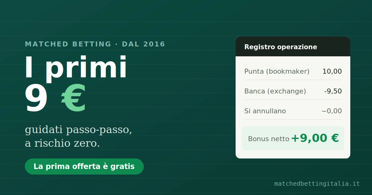 Inizia il matched betting: i primi euro guidati passo-passo